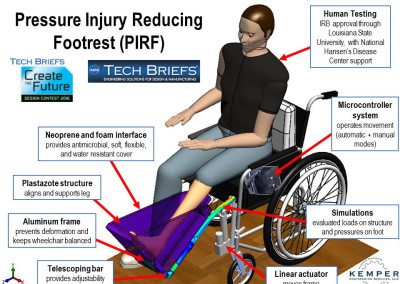 Pressure Injury Reducing Footrest (NASA “Create The Future”)